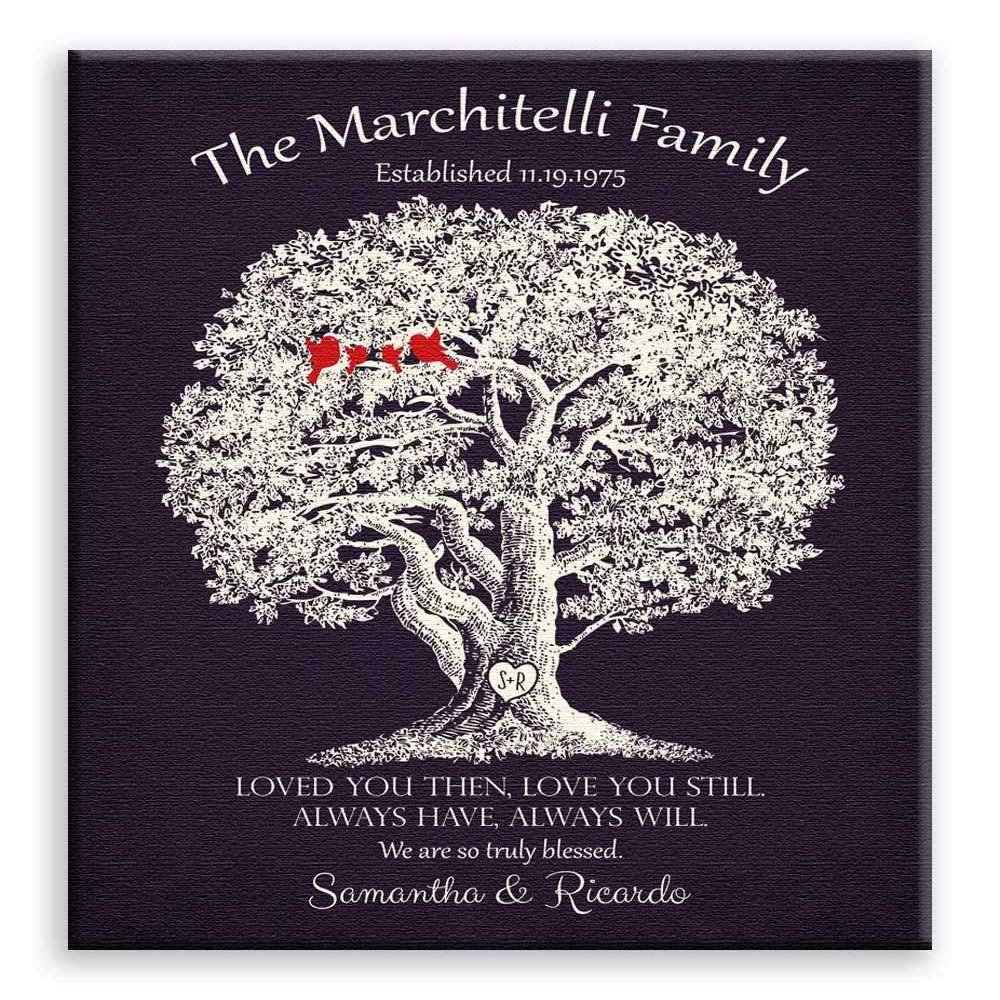 11x14 Mounted Canvas Art Print - 40th Wedding Anniversary, 40 Years Marriage, Love You Still, Gift for Grandparents - With Gift Wrapping LTC-C1160
