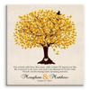 11x14 Mounted Canvas Art Print - Mother of Groom Personalized Thank You Gift for Parents of Groom Family Wedding Poem Tree Gift - With Gift Wrapping LTC-C1102 view 1
