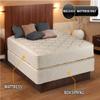 Dream Solutions USA Comfort Classic Gentle Firm (Full - 54"x75"x9") Mattress Only - Fully Assembled, Orthopedic, Good for Your Back, Long Lasting and 2 Sided view 3