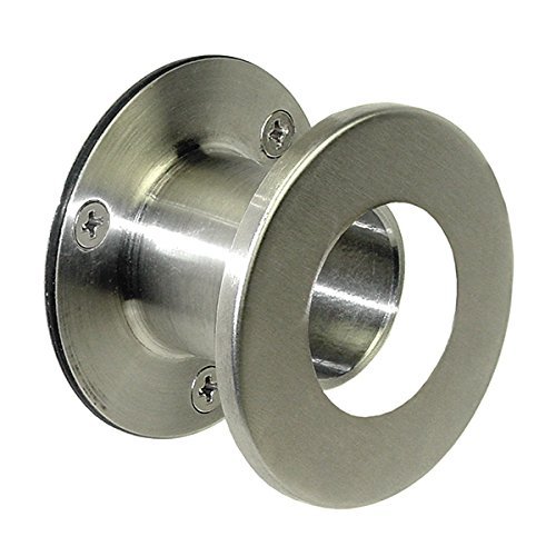 EPCO Stainless Steel Closed Flange with Screw Cover
