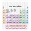 Ambesonne Science Shower Curtain, Chemistry Primary Students Geek Nerd Lessons Smart Art Print, Cloth Fabric Bathroom Decor Set with Hooks, 69" W x 75" L, White Black Multicolor view 2