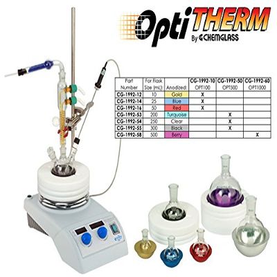 CHEMGLA - Round Bot Flask Insert- 10mL- Anodized Gold Alumi num- OptiTherm, EA1