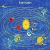 Champion Rugs CR'S 8FTX11FT Kids Educational/Playtime Rug 7FT.4INX10FT.4IN Please Check All Pictures (Solar System) view 2