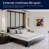 Spring Coil 2-Inch High Density Foam Topper,Adds Comfort to Mattress, Queen Size, Off White view 4