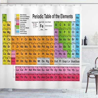 Ambesonne Periodic Table Shower Curtain or Backdrop for Home & Classroom Decor Science Freak Chemistry Lover Colorful Elements for Fun Learning Fabric Bathroom Set with Hooks 69" W x 84" L, White Pink