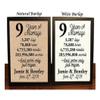 9 Year Anniversary Burlap Print | 9th Anniversary | 9th Anniversary Gift | 9 Years Together | 9th wedding Anniversary | 9th Anniversary gift for her | 9 Years of Marriage view 1