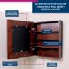 Fox Hollow Furnishings 20x17 Picture Perfect Wall Mount Medicine Cabinet, Surface Mounted Storage, Over the Toilet Storage Wall Cabinet, Home Decor w/Picture Frame Door, 3 Adjustable Shelves, Espresso view 2
