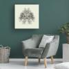 Wrapped Canvas Wall Art - Nadav Jonas 'Rorschach Test' Wall Art for Living Room, Bedroom, or Office Dcor - 18x18 view 4