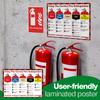 Safety First Aid GROUP Fire Extinguisher Poster - Laminated (A3) view 2