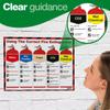 Safety First Aid GROUP Fire Extinguisher Poster - Laminated (A3) view 3