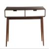 Benjara 16" Modern Wood Beautiful Sofa Table with 2 Drawers in Espresso/White view 3