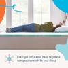 Linenspa 2 Inch Swirl Gel Memory Foam Mattress Topper, California King Size  Cooling Gel Infused, Ventilation Holes  Pressure Relieving Bed Topper  CertiPUR Certified view 2