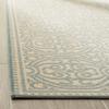 SAFAVIEH Washable Rug Outdoor Linden Collection - 4' x 6', Aqua & Cream, Non-Shedding & Easy to Clean, Ideal for Patio, Backyard, Mudroom (LND134K) view 4