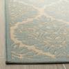 SAFAVIEH Washable Rug Outdoor Linden Collection - 4' x 6', Cream & Aqua, Non-Shedding & Easy to Clean, Ideal for Patio, Backyard, Mudroom (LND135L) view 4