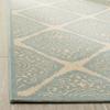 SAFAVIEH Washable Rug Outdoor Linden Collection - 4' x 6', Cream & Aqua, Non-Shedding & Easy to Clean, Ideal for Patio, Backyard, Mudroom (LND132L) view 3
