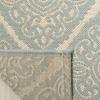 SAFAVIEH Washable Rug Outdoor Linden Collection - 4' x 6', Cream & Aqua, Non-Shedding & Easy to Clean, Ideal for Patio, Backyard, Mudroom (LND132L) view 4