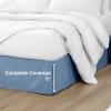 Bare Home King Bed Skirt - 15-Inch Tailored Drop Easy Fit - Bed Skirt for Beds - Center & Corner Pleats (King, Coronet Blue) view 4