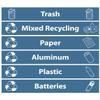Glasdon Pack of 3 Eco Nexus 23G Recycling Bins  Gray  23-Gallon (Variety Decal Pack) view 2