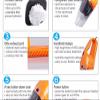 Car Vacuum Cleaner 12V 120W Wet and Dry Super Suction view 4