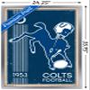 Trends International NFL Indianapolis Colts - Retro Logo 14 Wall Poster, 22.375" x 34", Silver Framed Version view 3