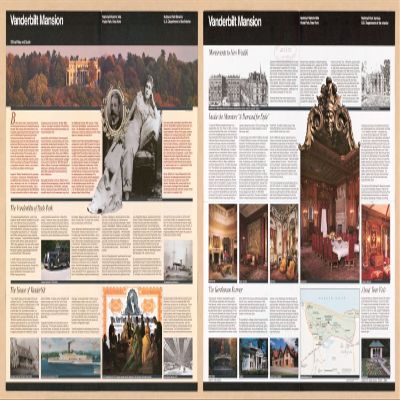 12" x 24" 2009 Map of Vanderbilt Mansion National Historic Site Hyde Park New York