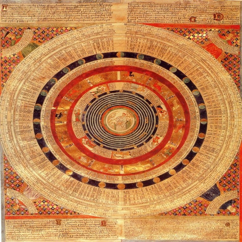 Perpetual Calendar Catalan Atlas 1375 Poster Print by Science Source (24 x 36)