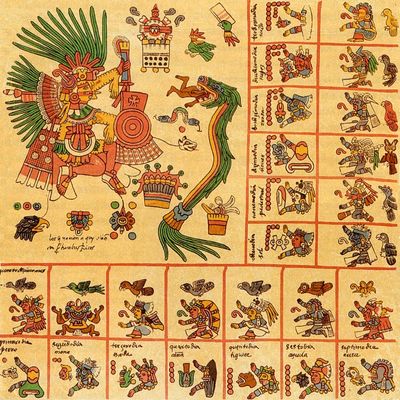 Aztec Calendar Codex Borbonicus 15th Century Poster Print by Science Source (18 x 18)