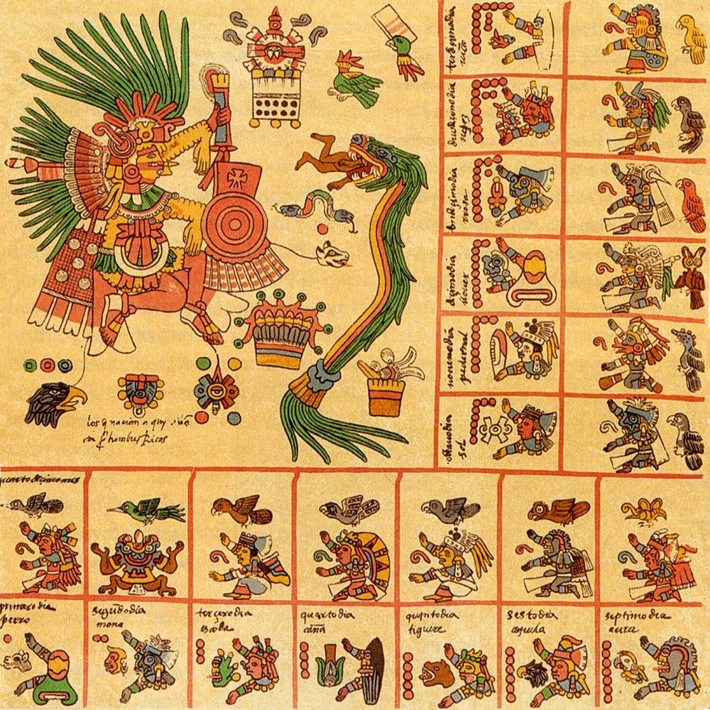 Aztec Calendar Codex Borbonicus 15th Century Poster Print by Science Source (18 x 18)