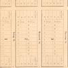 16" x 24" 1868 Map of Pleasant Plains & Mount Pleasant Washington DC Suburbs view 2