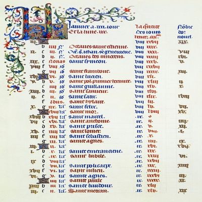 Book Of Hours Calendar Nthe Calendar Page Of January From The 15Th Century Ms Of The Tres Riches Heures Of Jean Duke Of Berry Poster Print by (24 x 36)