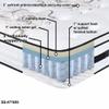 Spectra Orthopedic Mattress Premium 12.5 Inch Medium Plush Memory Foam & Gel Quilted-top Pocketed Coil Mattress Foam view 3