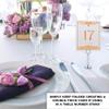 Scottish Thistle Wedding Table Numbers (Select Color/Quantity), White, Orange, 1-80, Double Sided, Tent or Use in a Stand, Great for Parties & Restaurants - Made in the USA view 3