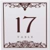 Scottish Thistle Wedding Table Numbers (Select Color/Quantity), White, Chocolate, 1-80, Double Sided, Tent or Use in a Stand, Great for Parties & Restaurants view 4