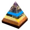 AWAKEN YOUR KUNDALINI 7 Chakra Pyramid 2 Inch Crystal, Balance & Harmony view 1