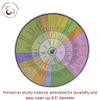 A. C. Noble - Ten Wine Aroma Wheels view 4