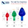 National Artcraft Small Twist-Style Ceramic Tree Light Ornaments - 144/Pack (Red) view 2