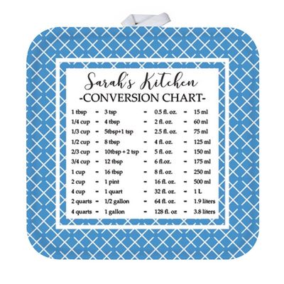 GiftsForYouNow Personalized Pot Holder with Measurement Conversion Chart, Blue