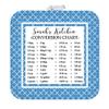GiftsForYouNow Personalized Pot Holder with Measurement Conversion Chart, Blue view 1