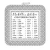 GiftsForYouNow Personalized Pot Holder with Measurement Conversion Chart, Gray view 1