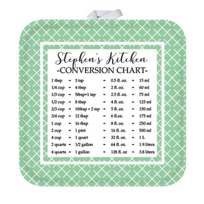 GiftsForYouNow Personalized Pot Holder with Measurement Conversion Chart, Green