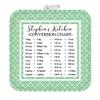 GiftsForYouNow Personalized Pot Holder with Measurement Conversion Chart, Green view 1