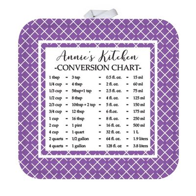GiftsForYouNow Personalized Pot Holder with Measurement Conversion Chart, Purple