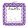 GiftsForYouNow Personalized Pot Holder with Measurement Conversion Chart, Purple view 1