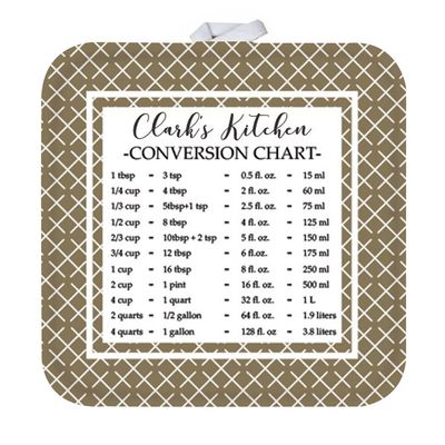 GiftsForYouNow Personalized Pot Holder with Measurement Conversion Chart, Brown