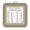 GiftsForYouNow Personalized Pot Holder with Measurement Conversion Chart, Brown view 1