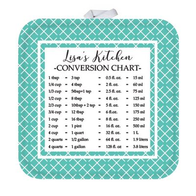 GiftsForYouNow Personalized Pot Holder with Measurement Conversion Chart, Teal