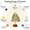 FASHIONZAADI Green Jade Crystal Tree of Life - Chakra Crystals Meditation Gifts - Feng Shui Office Decor - Spiritual Gifts for Home - Desk Decorations view 3