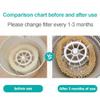 High Quality Air Humidifier Filter Replacement Wick Filters Compatible with HU4102/20 Humidifier 2000 Series-3 Pack view 2