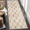 SAFAVIEH Paradise Collection Runner Rug - 2'2" x 8', Cream, Art Deco Viscose Design, Ideal for High Traffic Areas in Living Room, Bedroom (PAR415C) view 1