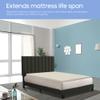 GREATON 2-inch High Density Foam Topper,Adds Comfort to Mattress, Queen, 1 view 4